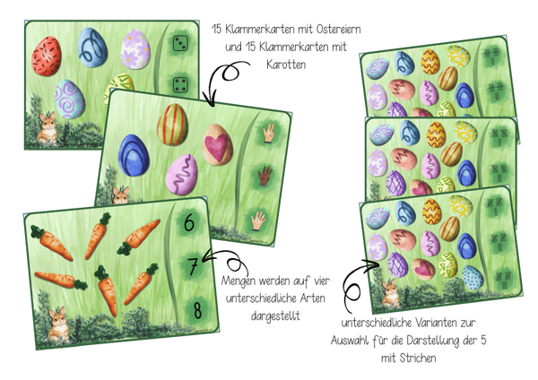 Klammerkarten - Ostern