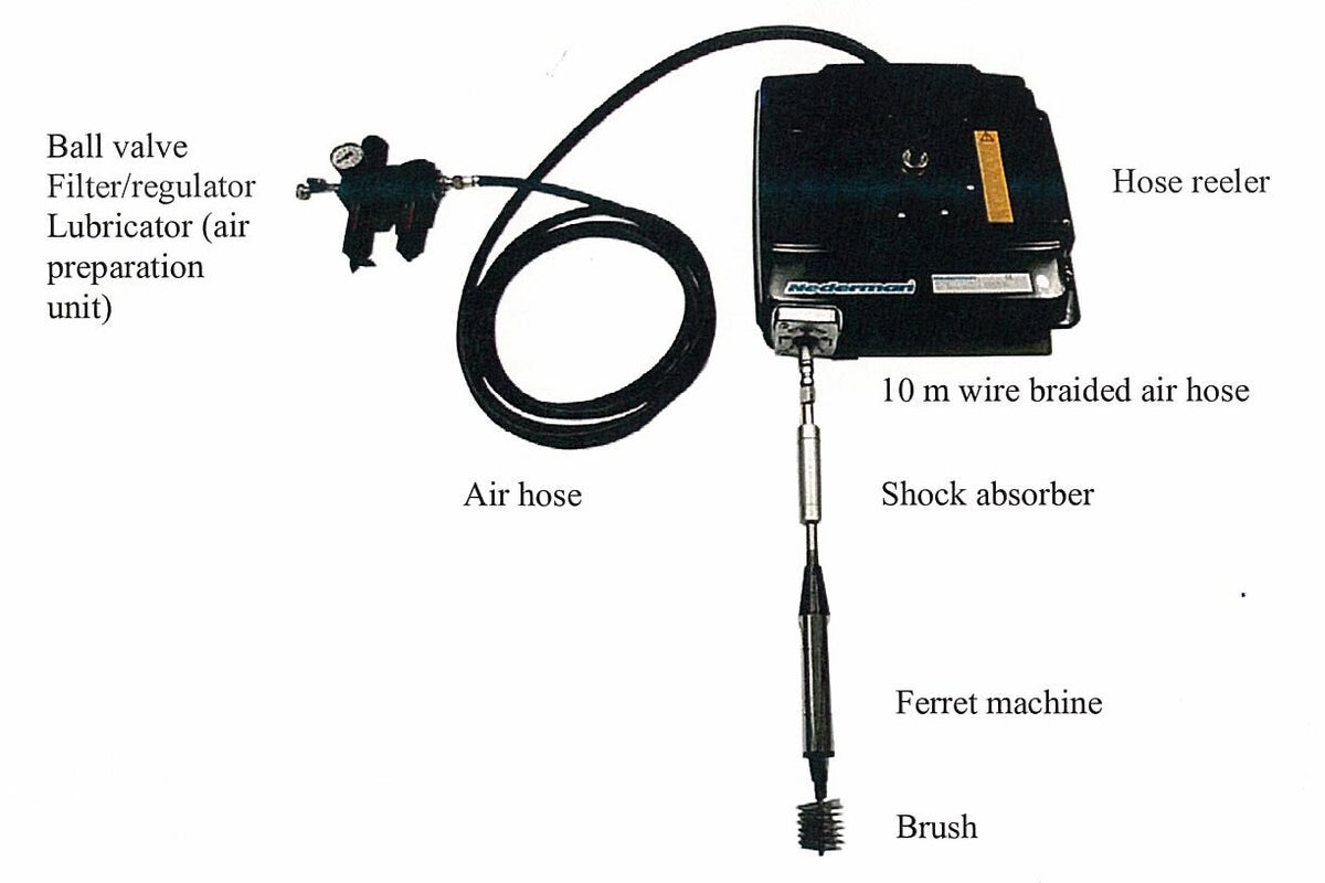 Ferret tube cleaning machines