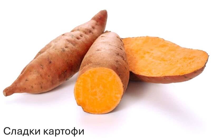 beauregard-sweet-potato-standard.jpg
