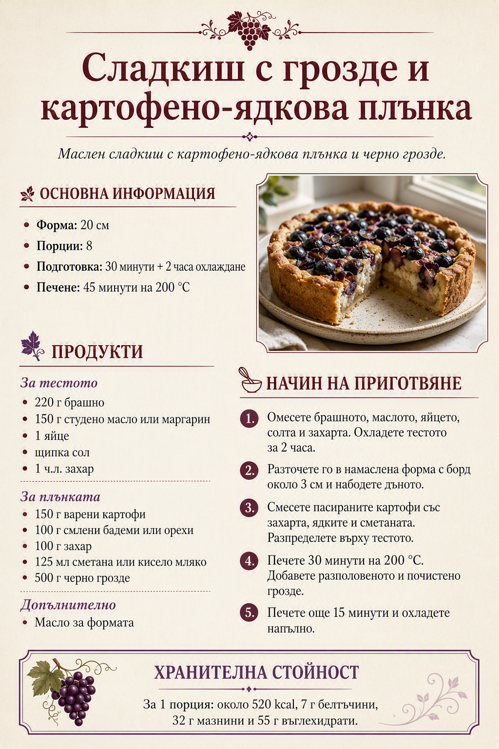 Сладкиш с грозде и картофено-ядкова плънка
