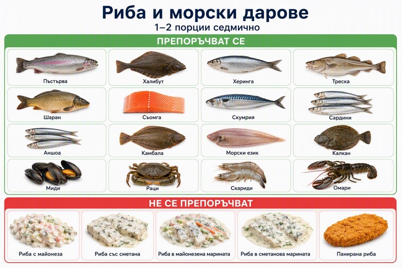 Риба и морски дарове