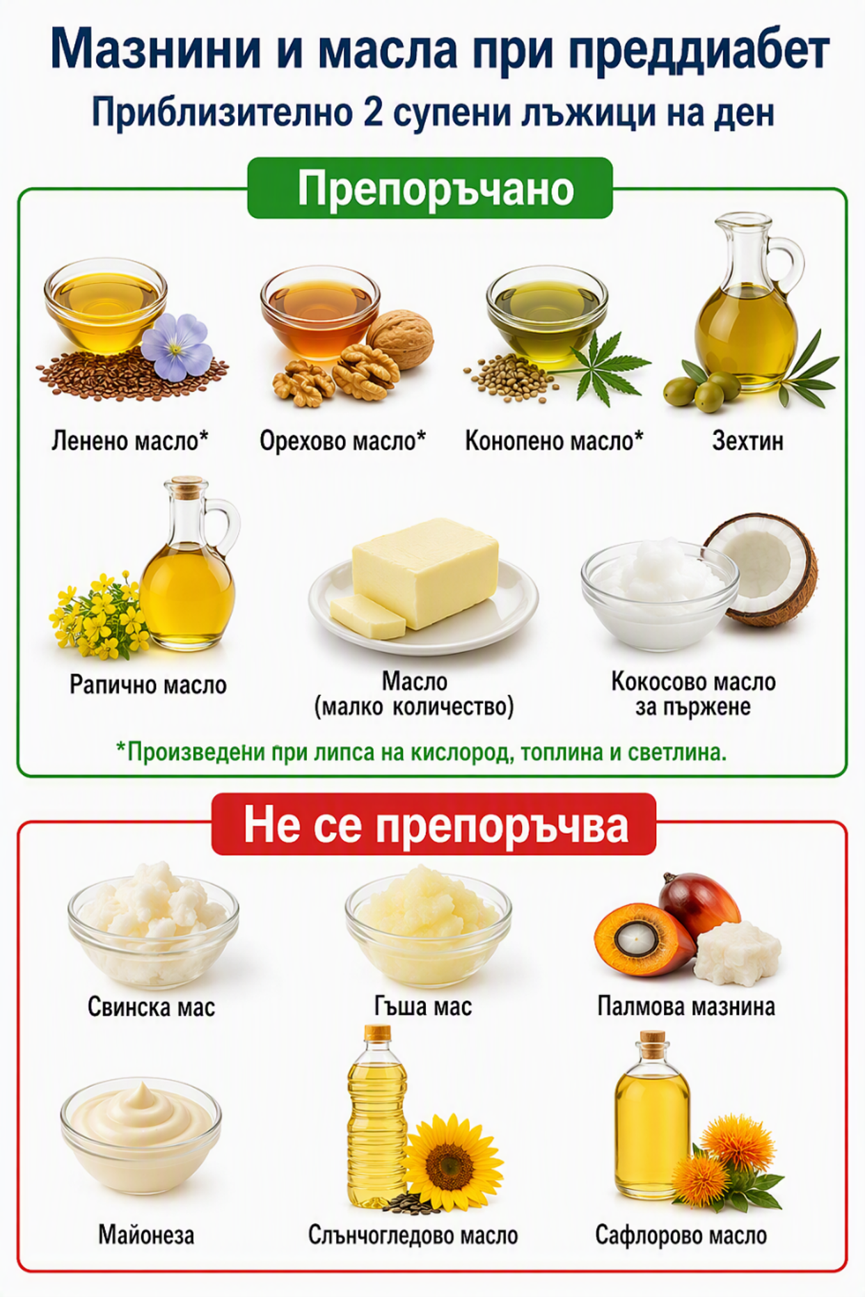 Преддиабет Мазнини и масла 