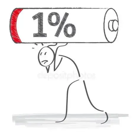 Когато усетите, че е време да си починете