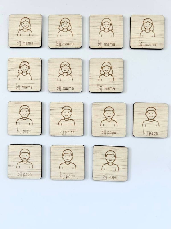 Pictogrammen bij papa/mama