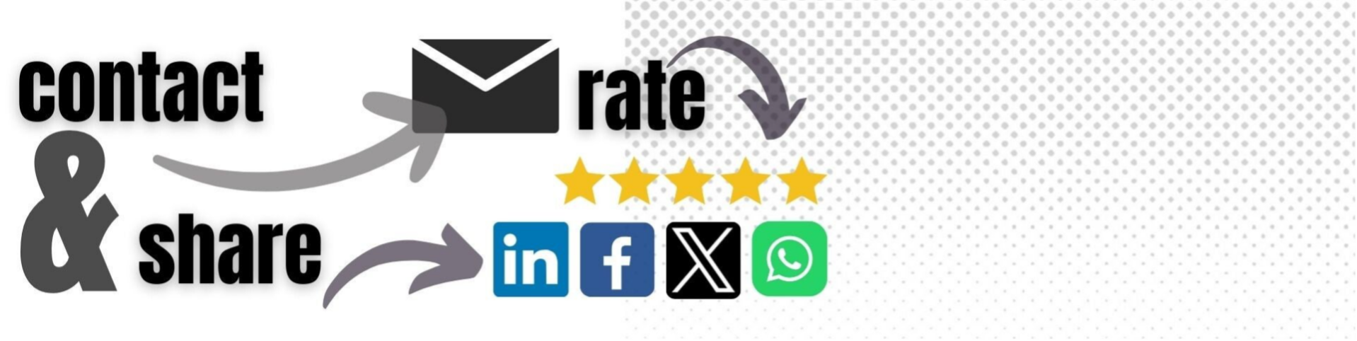 MicRo-Reads - contact, rate and share image