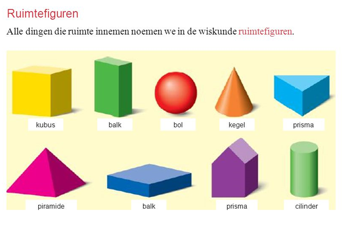H1 Ruimtefiguren Klas 1 Lowik Wiskunde H1 Ruimtefiguren Klas 1 Lowik Wiskunde