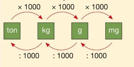 Ava Addams porno suratlari