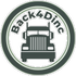 Back 4D Inc.