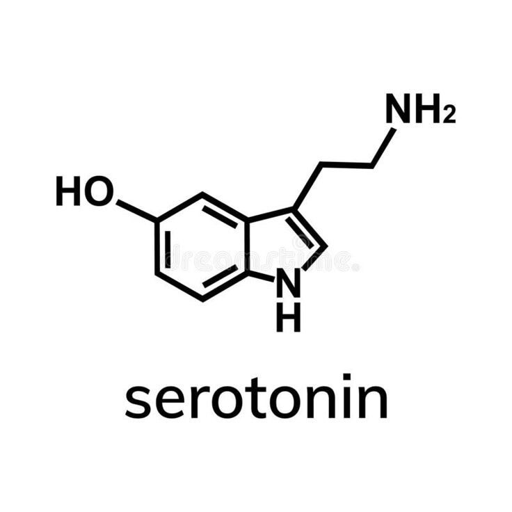 serotonin-chemical-formula_-hormone-of-happiness-sponsored-chemical-serotonin-formula-happiness-hormone-ad-standard.jpg