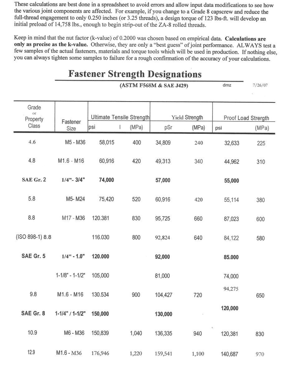 Thread Engagement Formula Example Calculating Required Thread Engagement / MENU | mobiletechengineering.net