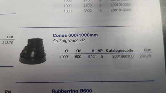 Tegra 1000 Conus 600/1000 mm