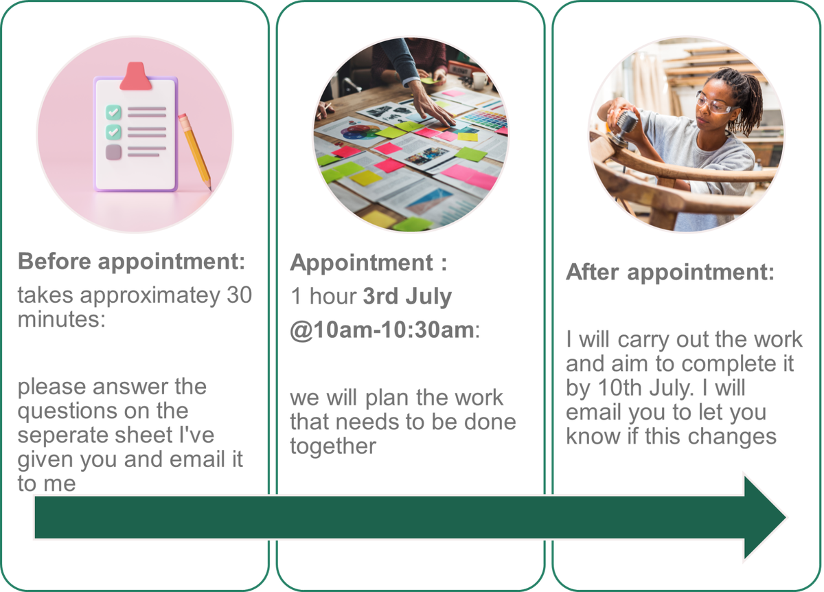 Accessible services and appointment guide | Aûtentic Autism Consulting ...