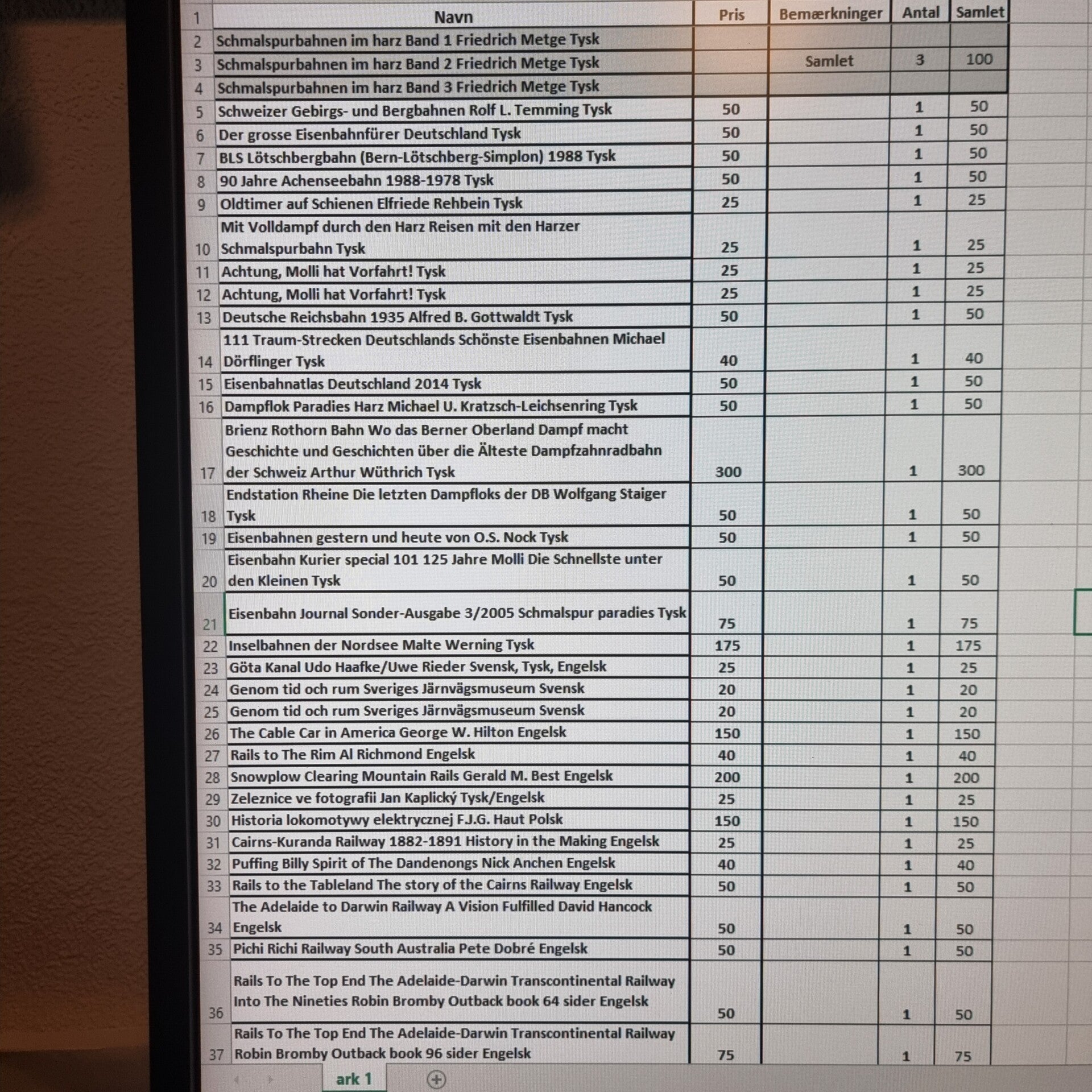 Jernbanebøger udland - Jernbahnen, Railways