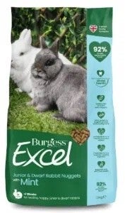 Burgess Excel Rabbit Junior & Dwarf 1.5kg