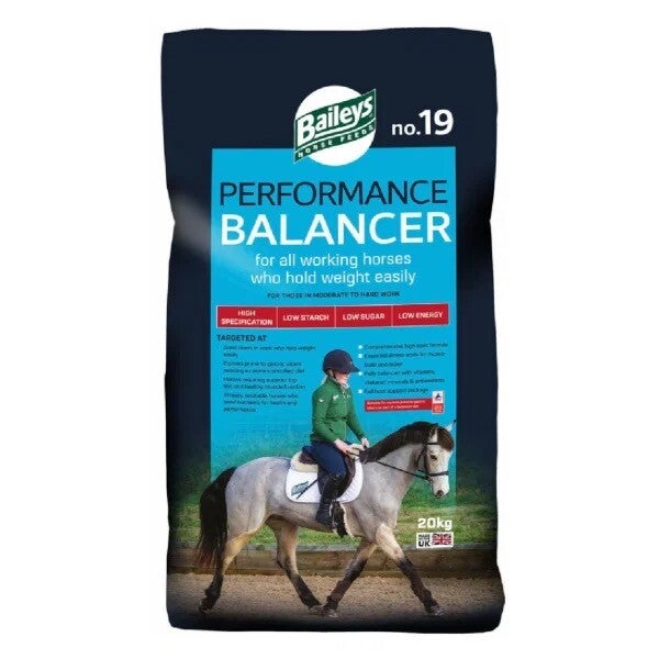 Baileys No.19 Performance Balancer