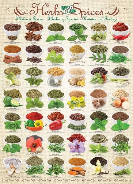 Herbs and Spices
