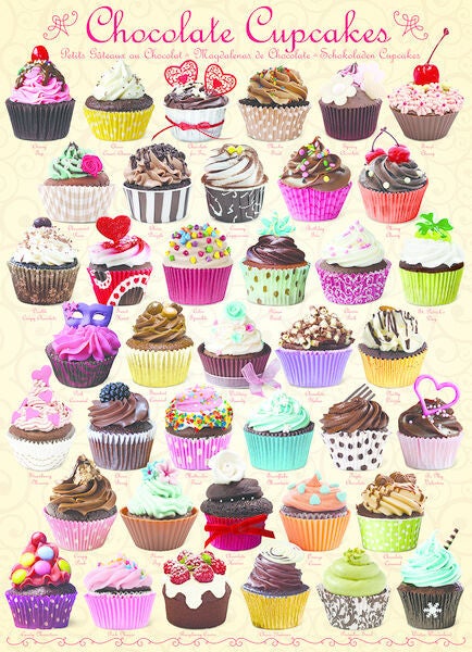 Chocolate Cupcakes
