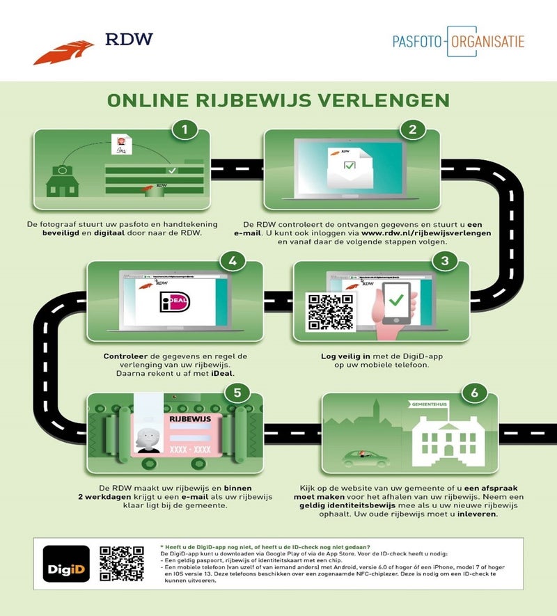 Wat Is De Rdw Meldcode RDW Pasfoto? Mil's is dé erkende RDW fotograaf van Tilburg