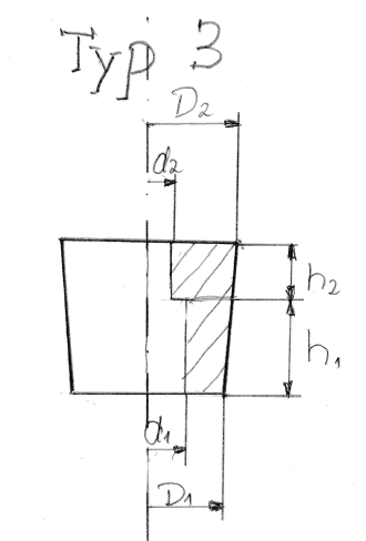 Typ 3