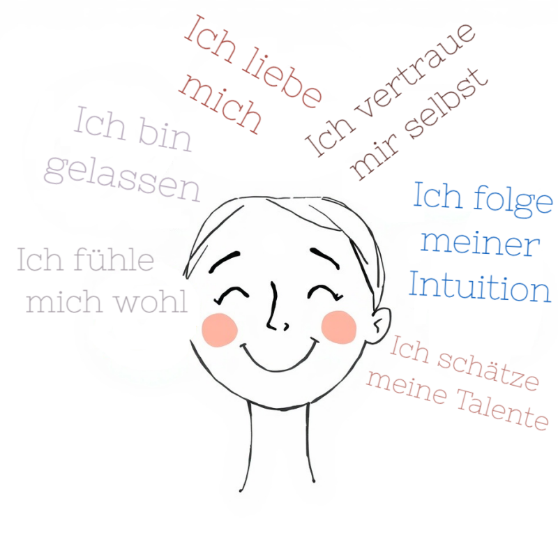 Be Yourself! ABO von YOURS mind gratis abonnieren