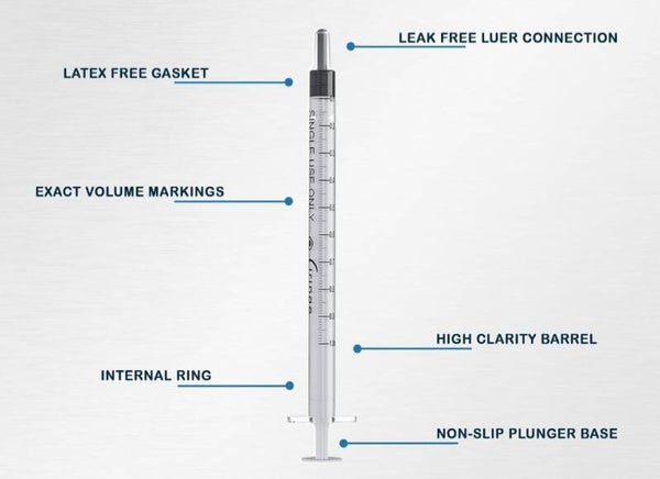 1ml Luer slip syringe