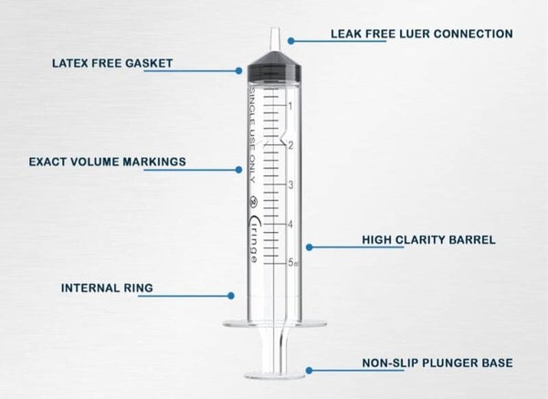 5ml Luer slip syringe