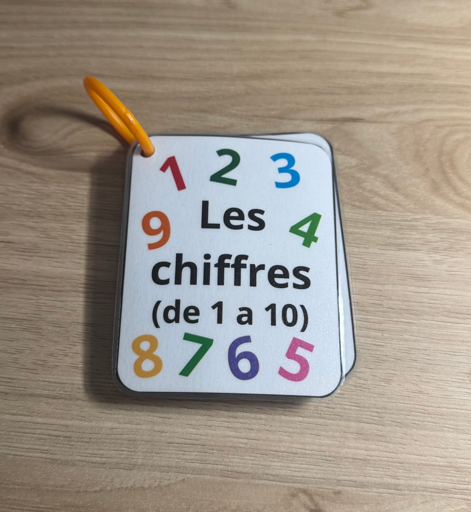 Imagier chiffres