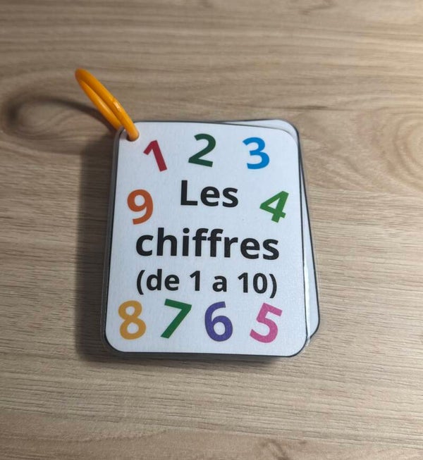 Imagier chiffres