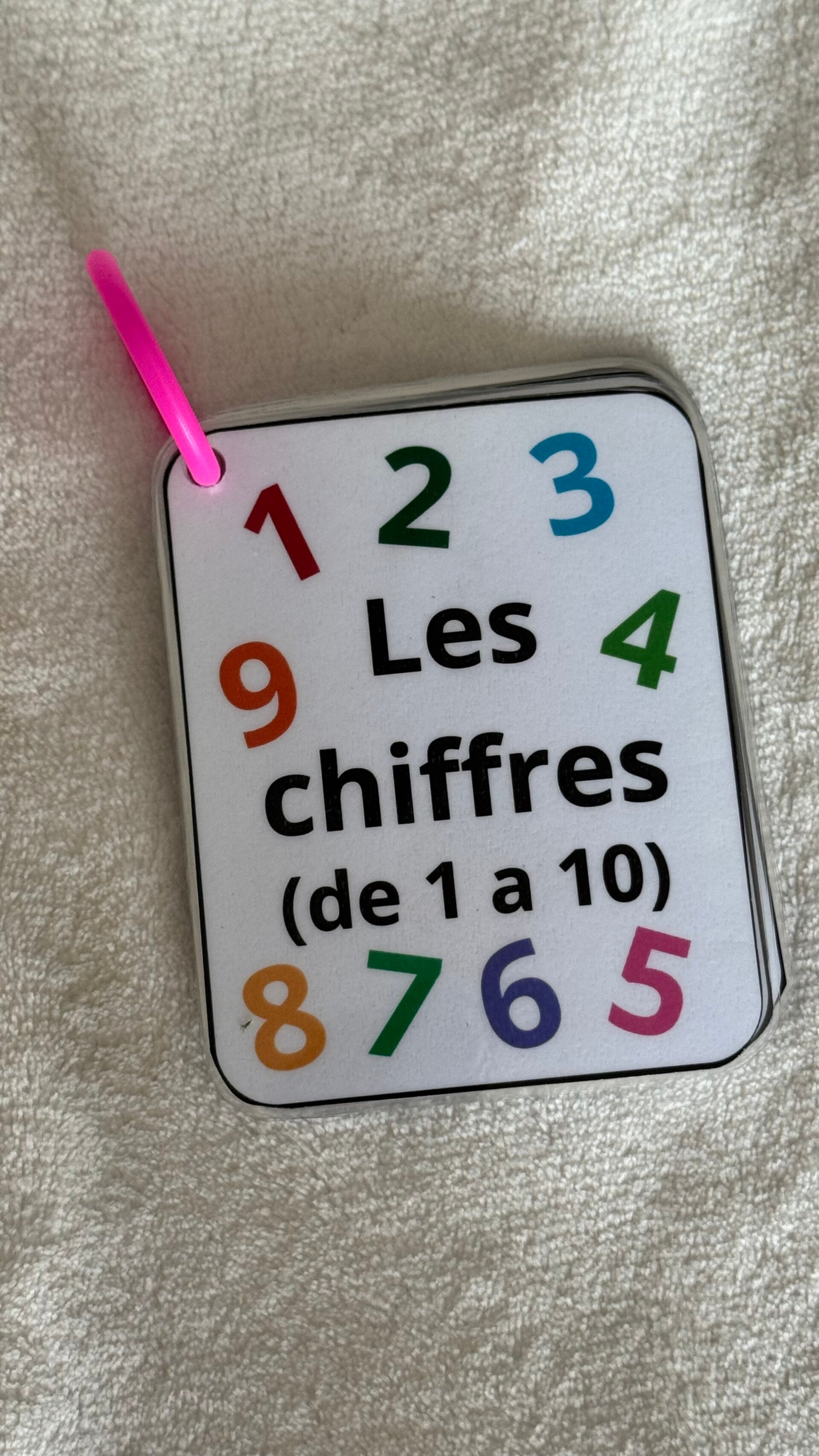 Imagier chiffres