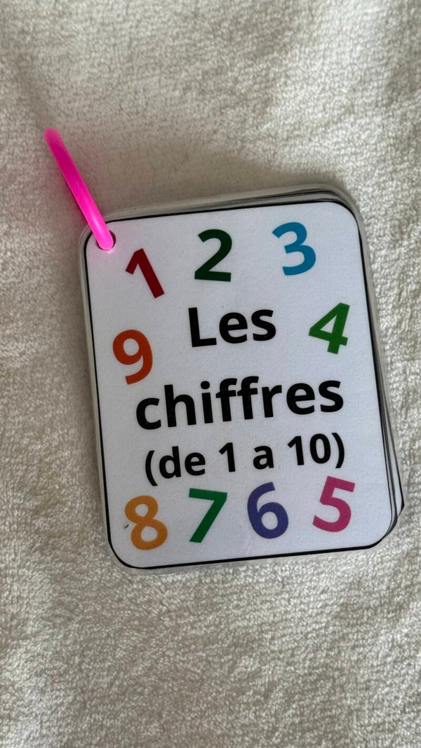 Imagier chiffres