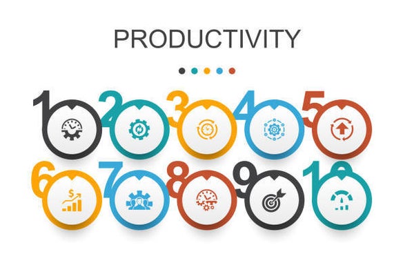 8. Productivity & Focus System