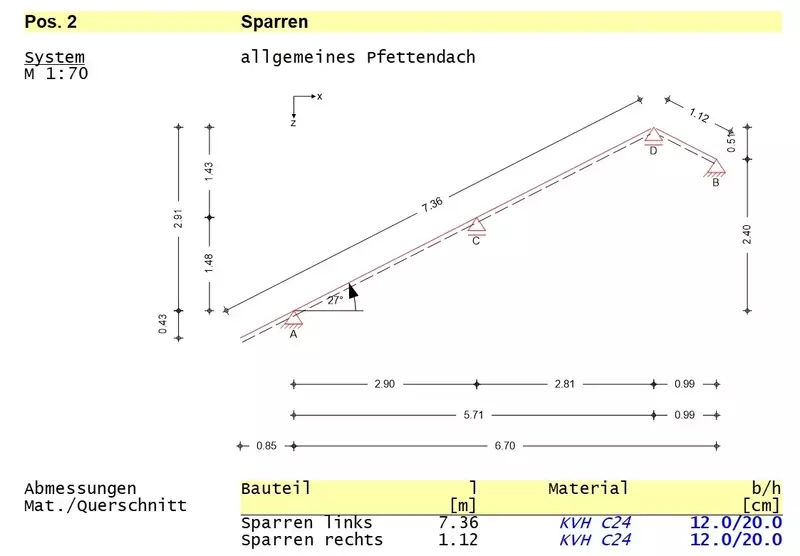 Statik Pfettendach mit MB Baustatik