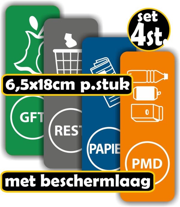 Afvalbak Recycling set 4 Recyclingstickers (1160.60)
