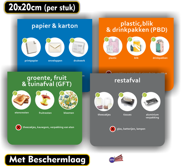 Afvalbak kliko recycling sticker set groot (1453.77)