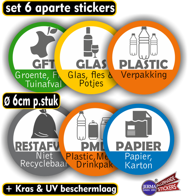 Afvalbak recycling sticker set 6 stuks  (1466.47)