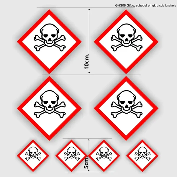 Schedel giftige stof sticker set GHS06 (1313.la67)