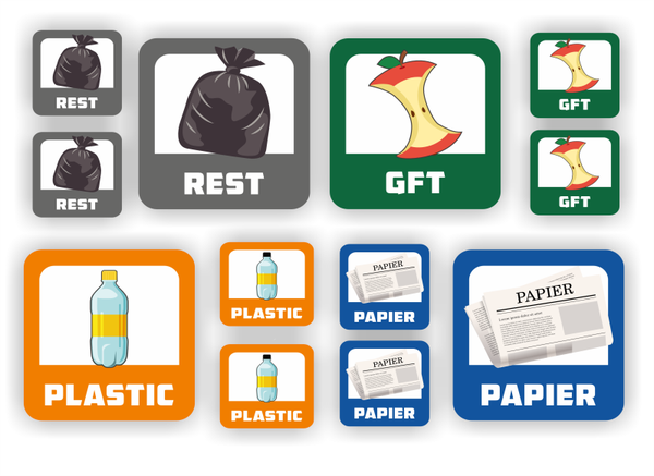 Recyclingstickers Set (12 stuks) – Voor Kliko & Prullenbak (1470.00)