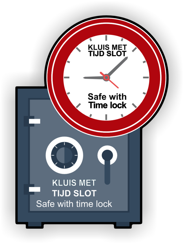 Kluis heeft een tijdslot sticker (1478.42)