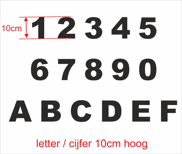 Cijfer en  Letter stickers   tbv. Molenhuis BV
