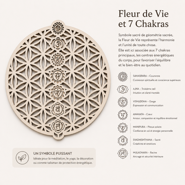 Fleur de vie