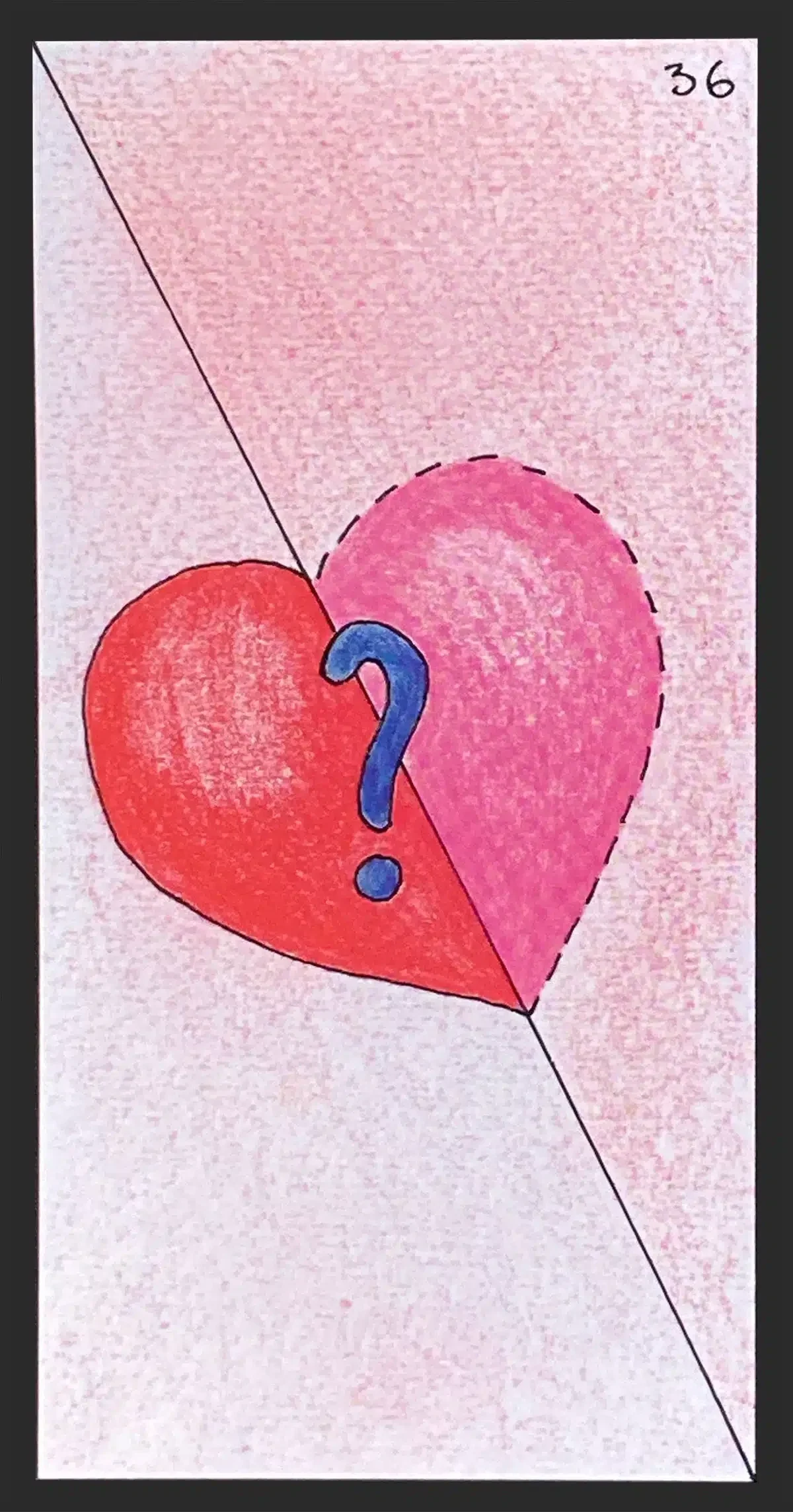 Consultation sur 1 thème