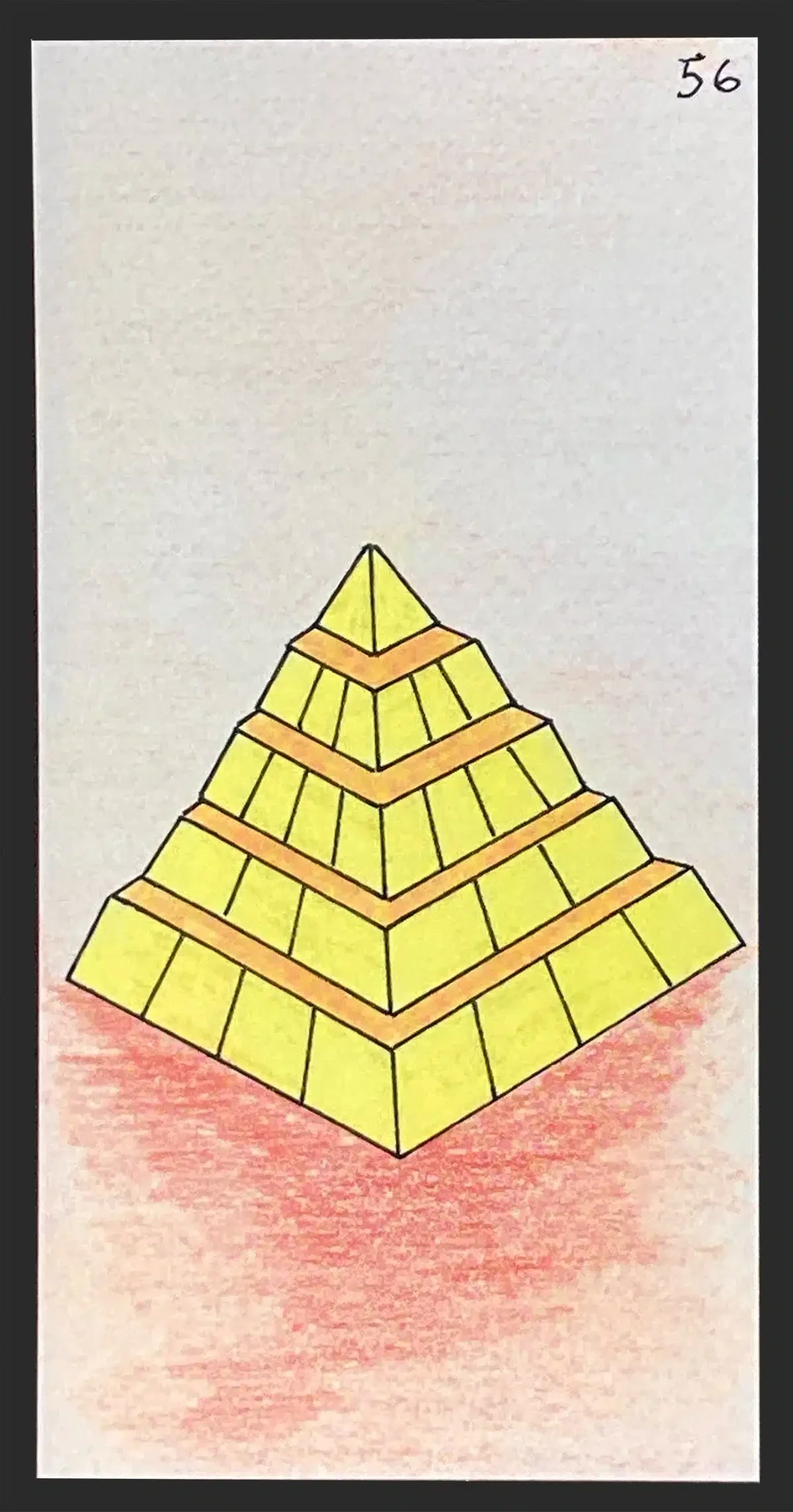 Consultation sur 3 thèmes