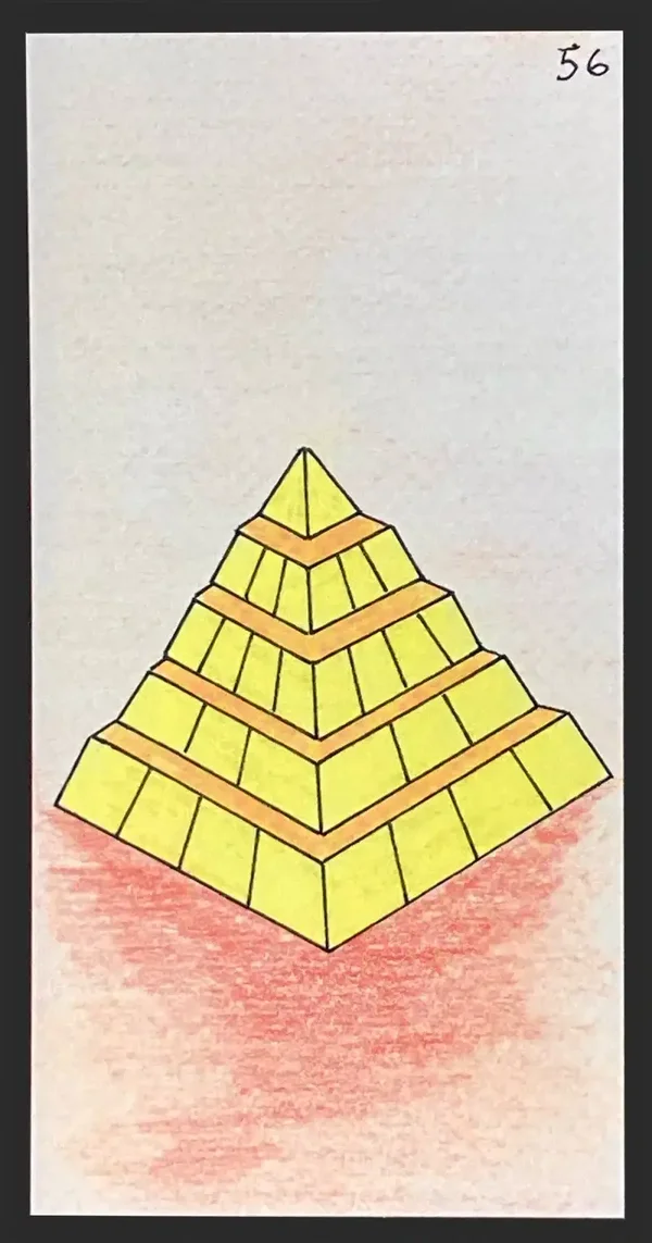 Consultation sur 3 thèmes