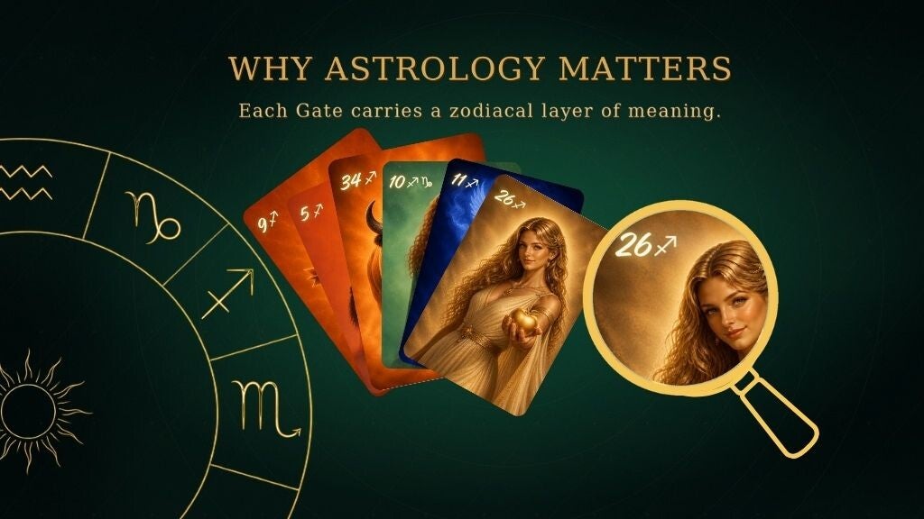 64 Archetypal Gates - Human Design Carddeck Oraclecarddeck by Dr. Beatrix Haslinger Astrology