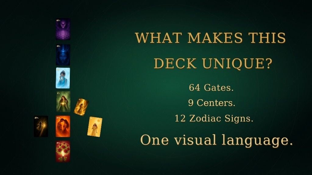 64 Archetypal Gates - Human Design Carddeck Oraclecarddeck by Dr. Beatrix Haslinger unique