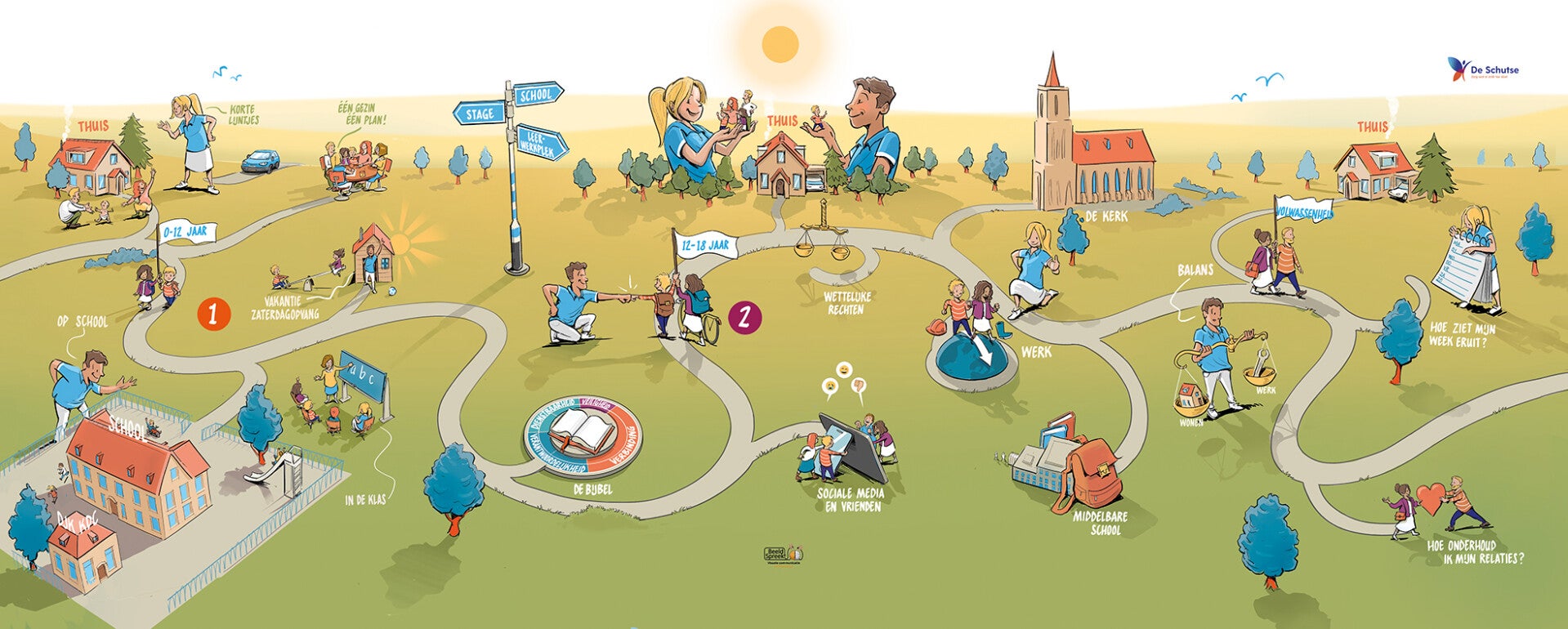 de-schutse-roadmap-aanbod-26-05-26-rgb-web-standard-q2fy90.jpg