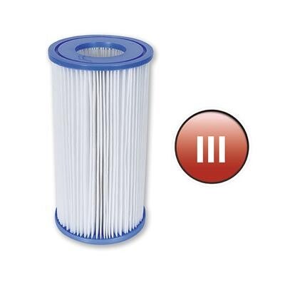 Filterpatrone TYP III
