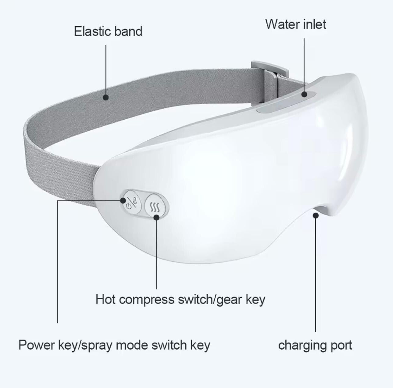Smart Steam Eye Mask