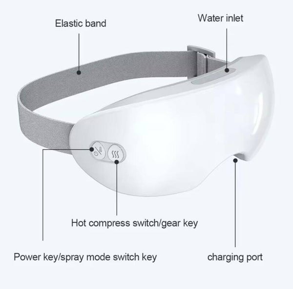 Smart Steam Eye Mask