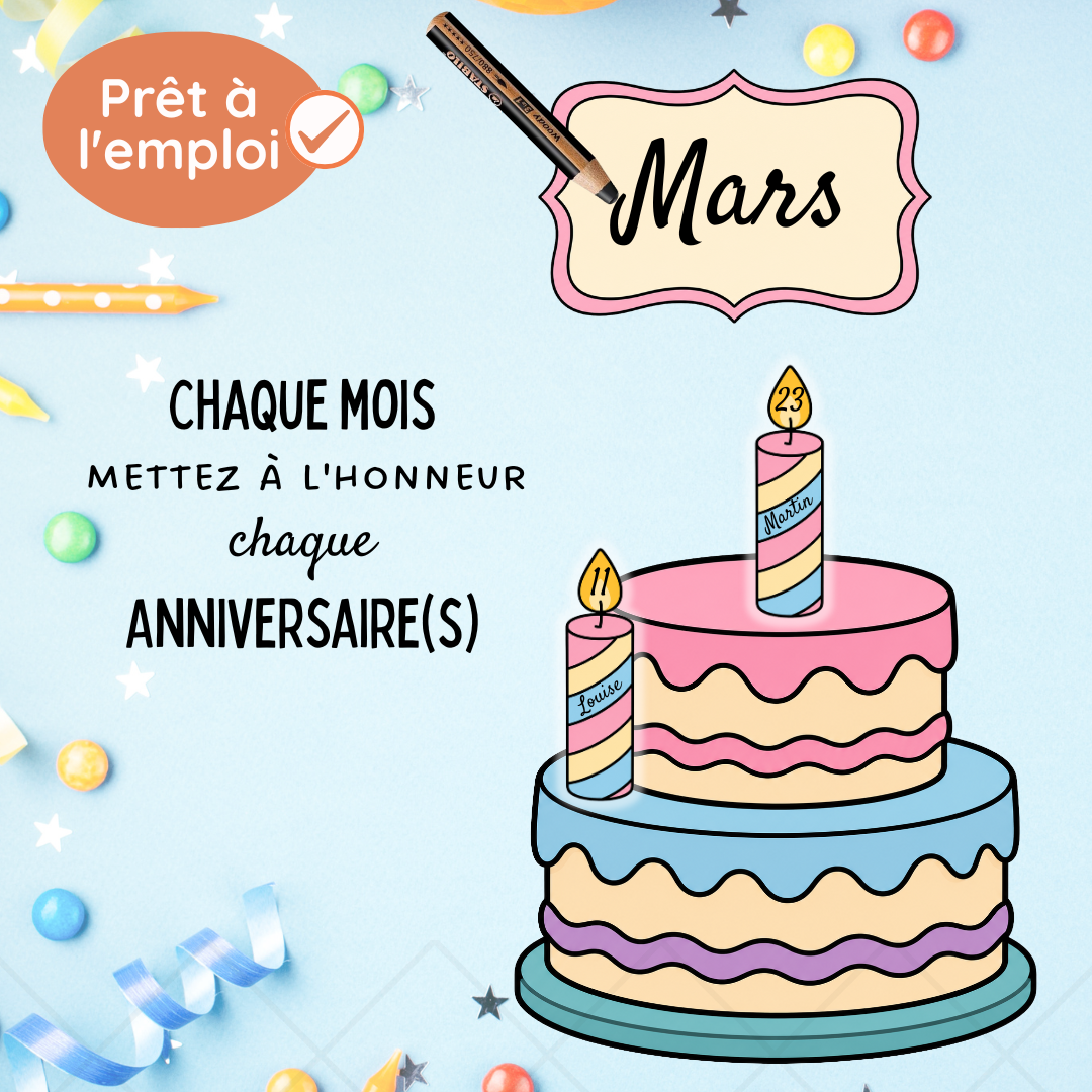 Kit d'affichage anniversaires